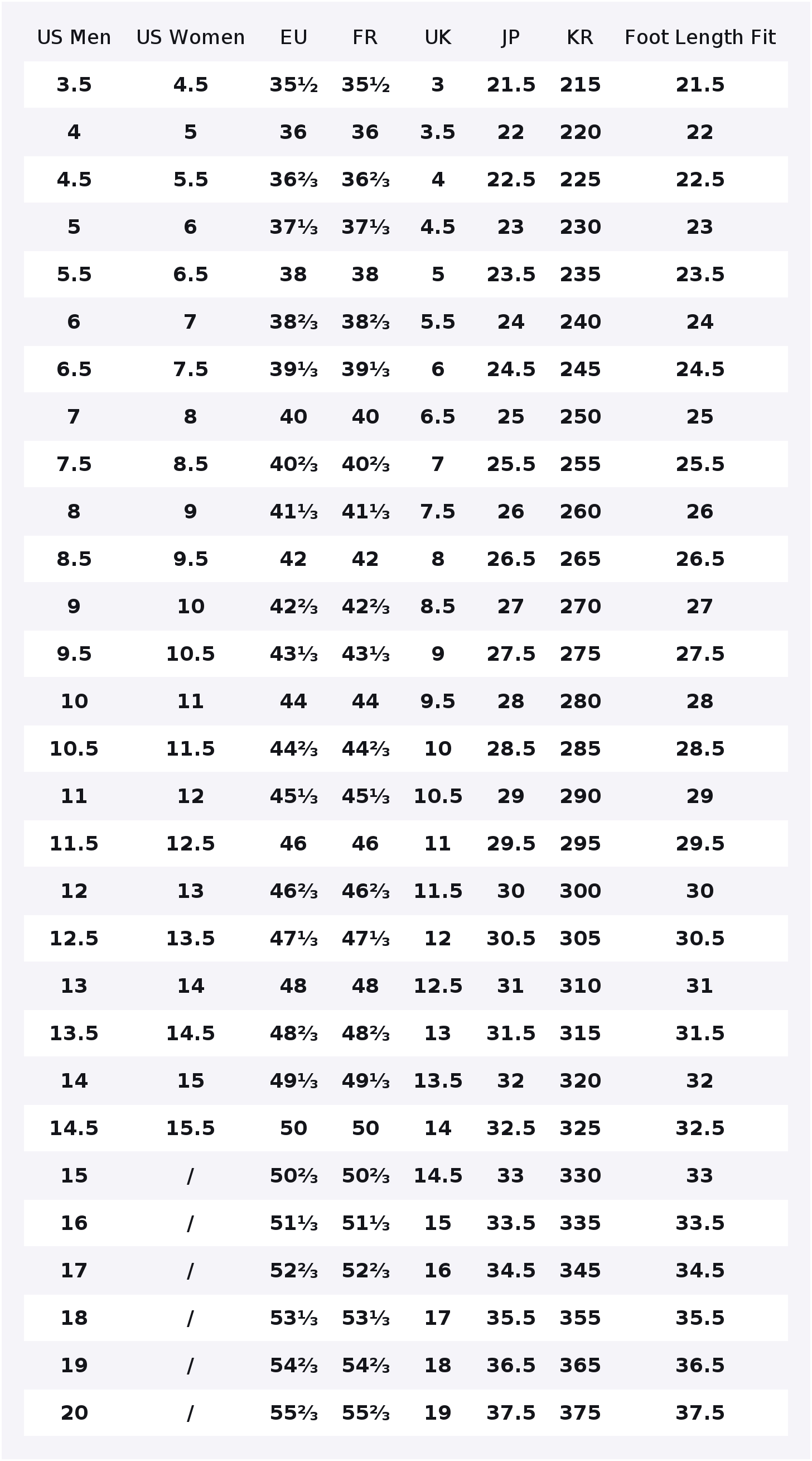 Chaussures de course Adidas Ad - Adidas Shoes Adizero Boston 12 avis et prix