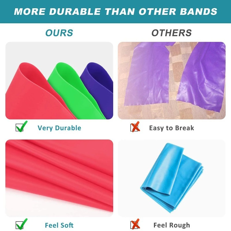 Bandes de résistance en latex  - Yoga Fitness Resistance Band avis et prix