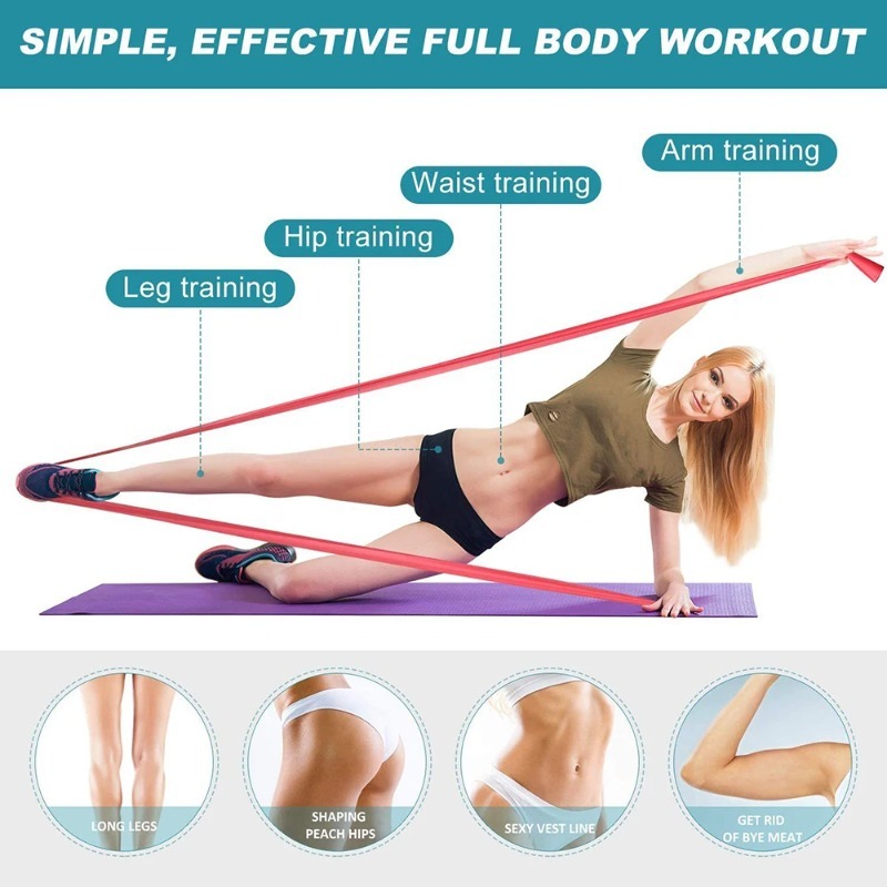 Bandes de résistance en latex  - Yoga Fitness Resistance Band avis et prix