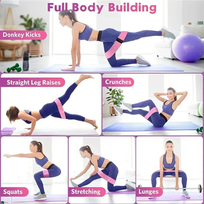 Lot de 3 bandes de résistance  - Yoga Fitness Resistance Band avis et prix