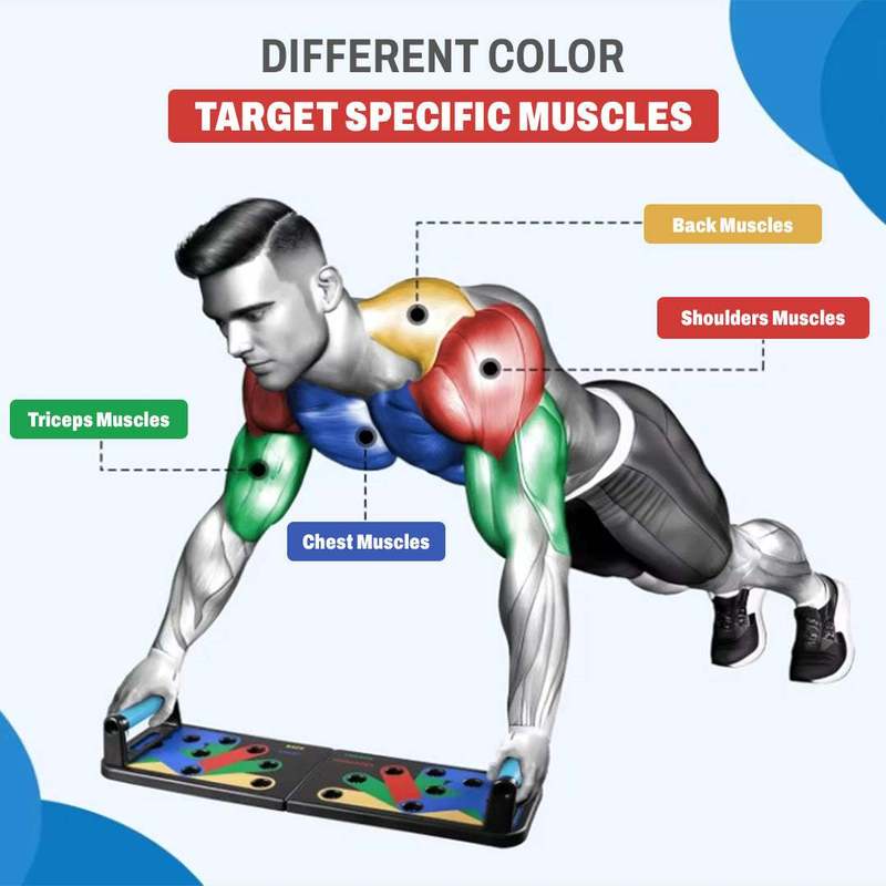 Planche de pompes portable et  - Push Up Board avis et prix