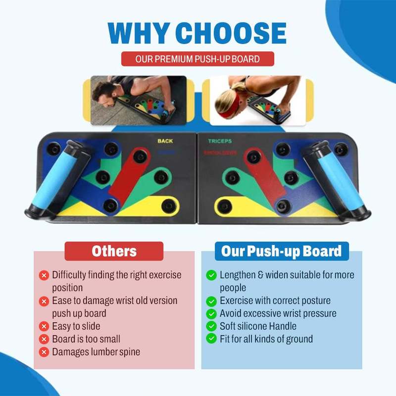 Planche de pompes portable et  - Push Up Board avis et prix