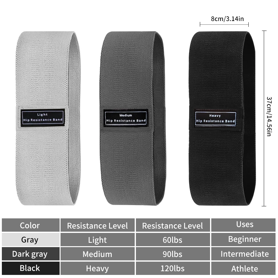 Bandes de Résistance en Tissu  - Yoga Fitness Resistance Band avis et prix