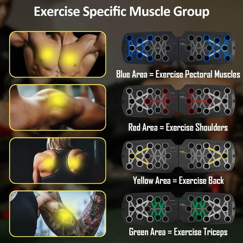 Planche de musculation pliable - Push Up Board avis et prix